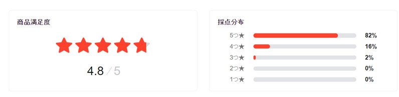 ���f�B�q�[���A���v���G�b�Z���V���� �}�X�N/�p�b�N���T�C�g